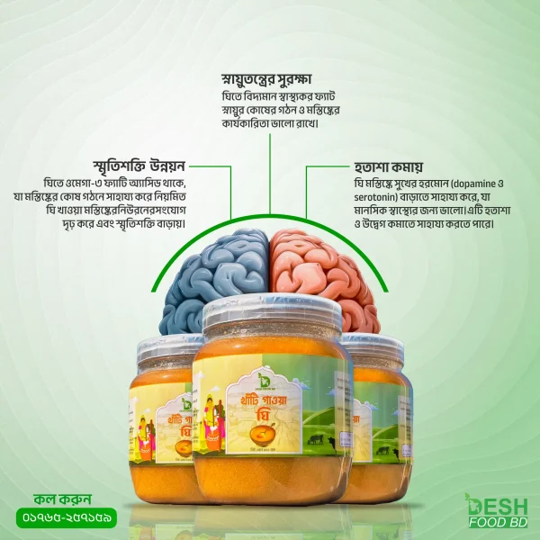 পাবনার গাওয়া ঘি- ১ কেজি (Premium Grade)